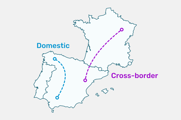 A map of Portugal, Spain and France, showing a domestic sale within Spain and a cross-border sale from spain to France