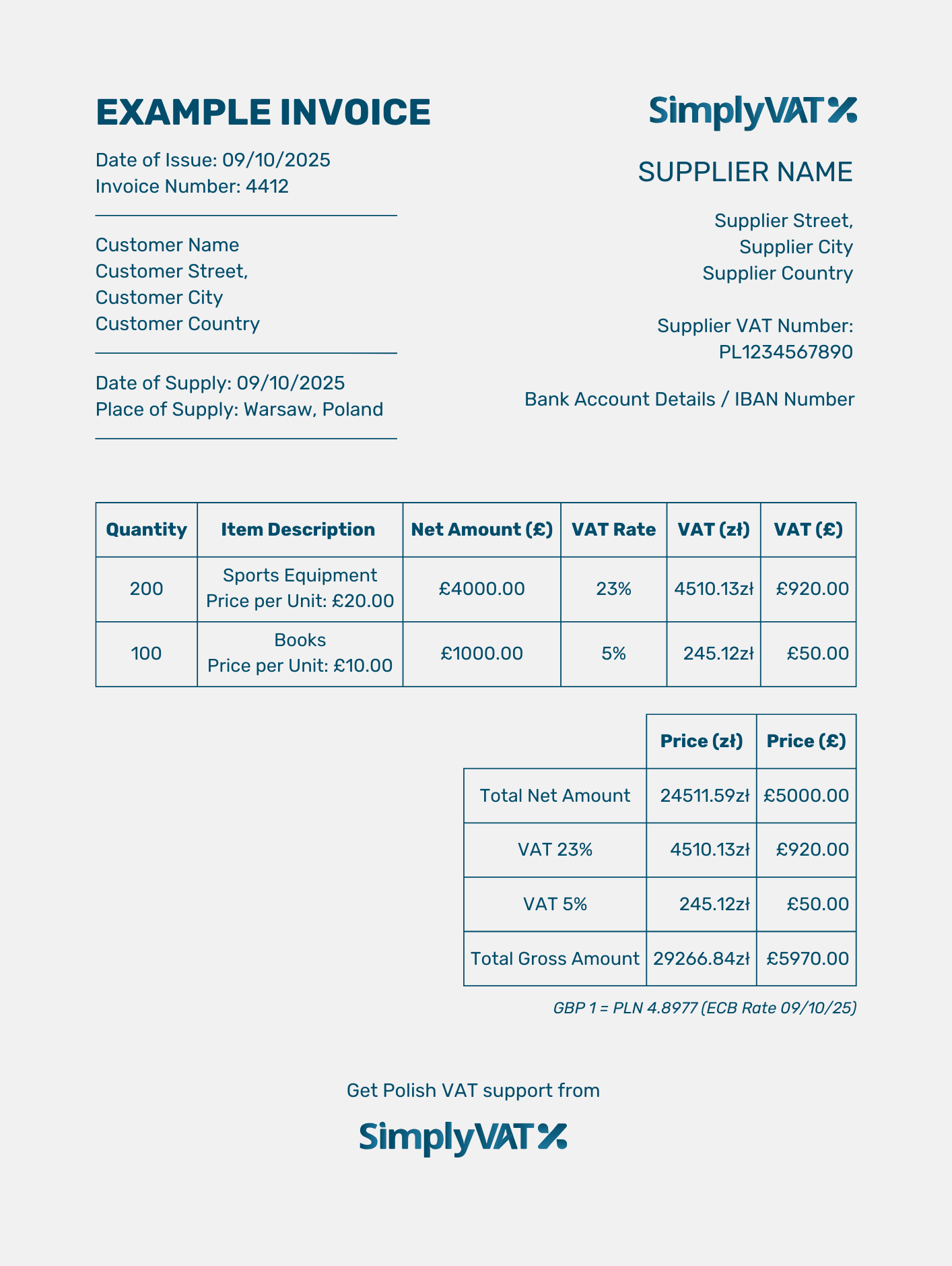 An example of a Polish VAT invoice